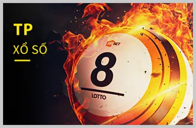 Cấp độ VIP Bạc df99